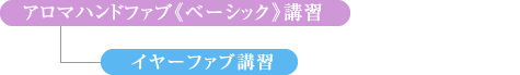 イヤーファブセラピストになりたい